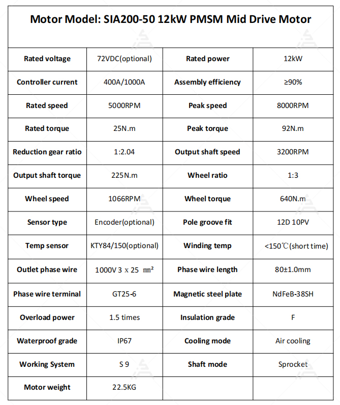 26kW Peak PMSM Motor Kit SIAEC - Motorcycle Gear Ratio avaliação e preço